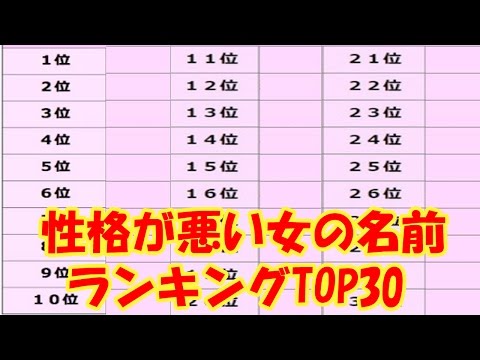 性格が悪い 女の名前ランキングtop30 ダントツで 美 さん だった いいね速報